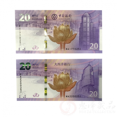 澳门回归20周年纪念钞