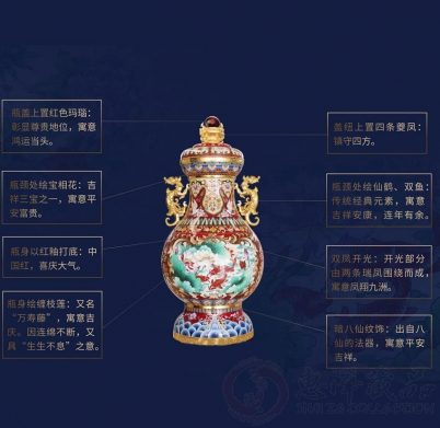 戴嘉林景泰蓝盛世和瓶